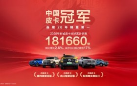 28年销量冠军背后：长城皮卡如何用“长期主义”跑赢一场产业马拉松？