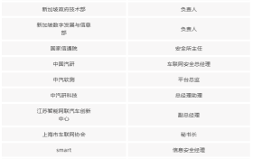 AutoSec 2025 首批参会阵容 | 大众、宝马、奔驰、北汽、吉利、长安、零跑、小米、理想、潍柴等40+车企确认出席