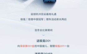 哈尔滨亚冬会今晚开幕！极氪官宣“致敬中国冠军”亚冬礼遇活动
